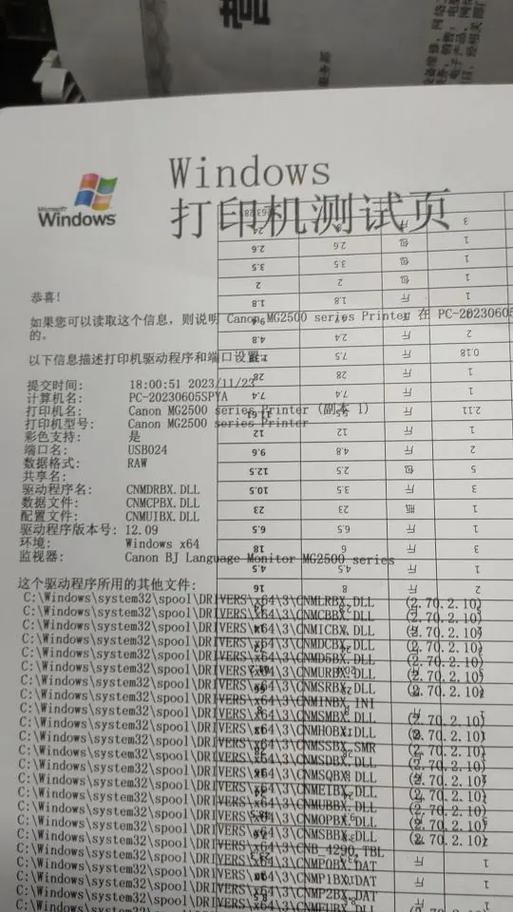 佳能相机修理费用表？佳能数码相机修理？-第5张图片-优品飞百科