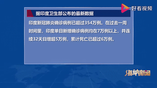 巴西疫情和印度疫情？巴西疫情和印度疫情哪个严重？-第3张图片-优品飞百科