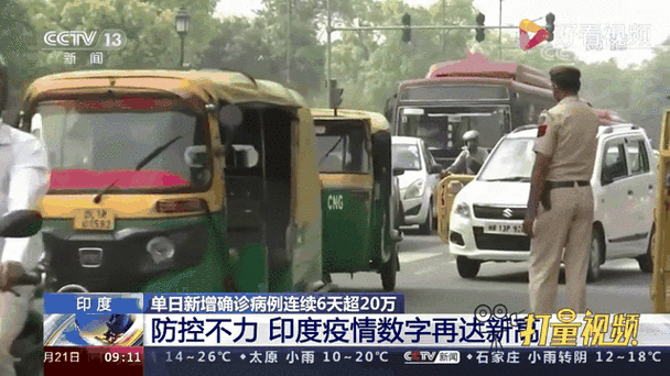 巴西疫情和印度疫情？巴西疫情和印度疫情哪个严重？-第6张图片-优品飞百科