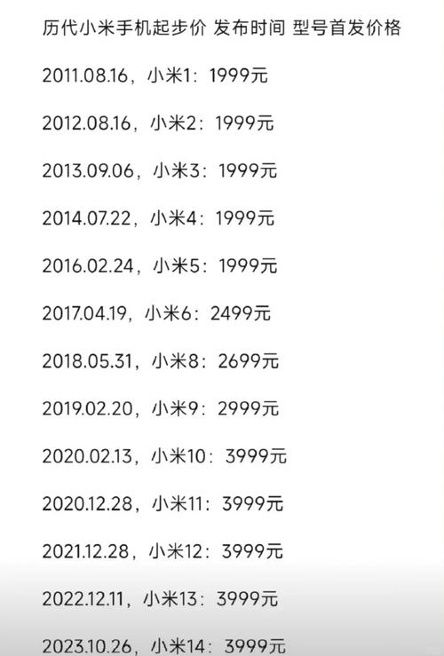 小米max系列最新消息，小米max zol？-第2张图片-优品飞百科