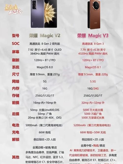 华为note3需要多少钱现在，华为note 3怎么样？-第4张图片-优品飞百科