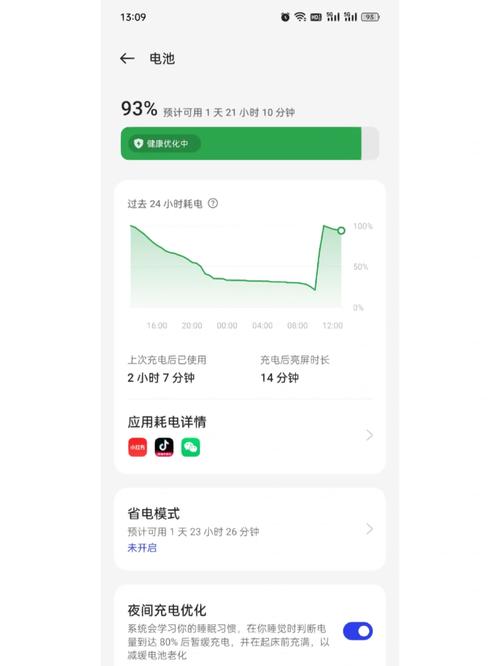 opporeno10倍变焦版快充多少瓦，opporeno十倍变焦充电功率多少瓦？-第2张图片-优品飞百科
