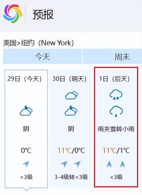 美国天气预报一周，美国天气预报30天？-第2张图片-优品飞百科