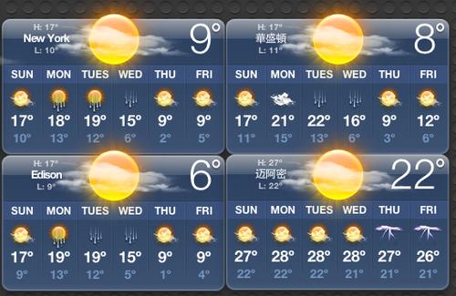 美国天气预报一周，美国天气预报30天？-第6张图片-优品飞百科