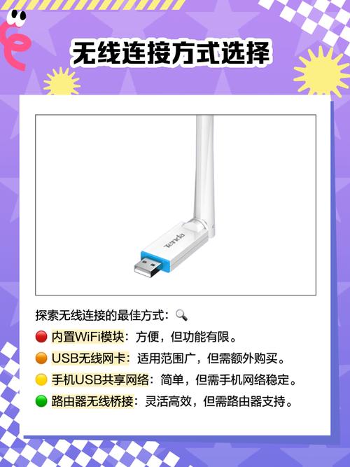 台式机无线接收器怎么用，台式机无线接收器怎么用的？-第4张图片-优品飞百科