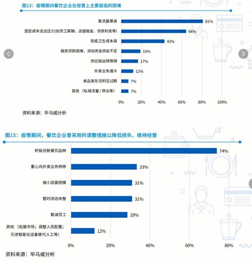 疫情后环境变好，疫情后的自然环境变化？-第2张图片-优品飞百科
