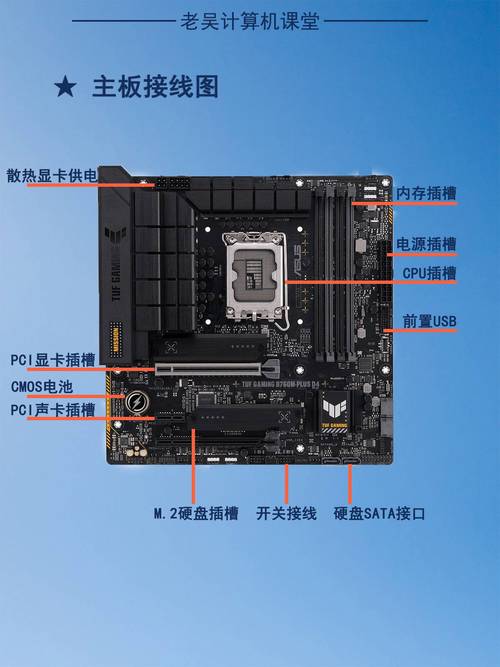 装机电源线怎么接？装机电源线怎么插？-第7张图片-优品飞百科