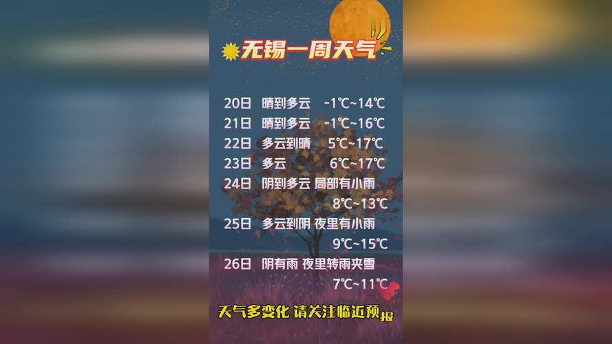 无锡疫情解禁，无锡疫情什么时候解禁？-第4张图片-优品飞百科