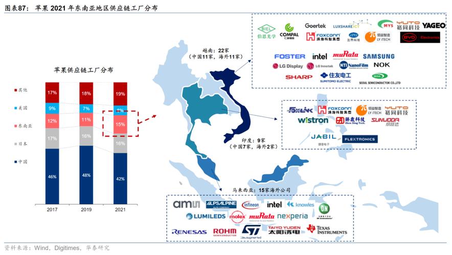 疫情服装制造？疫情期间服装行业的现状？-第3张图片-优品飞百科