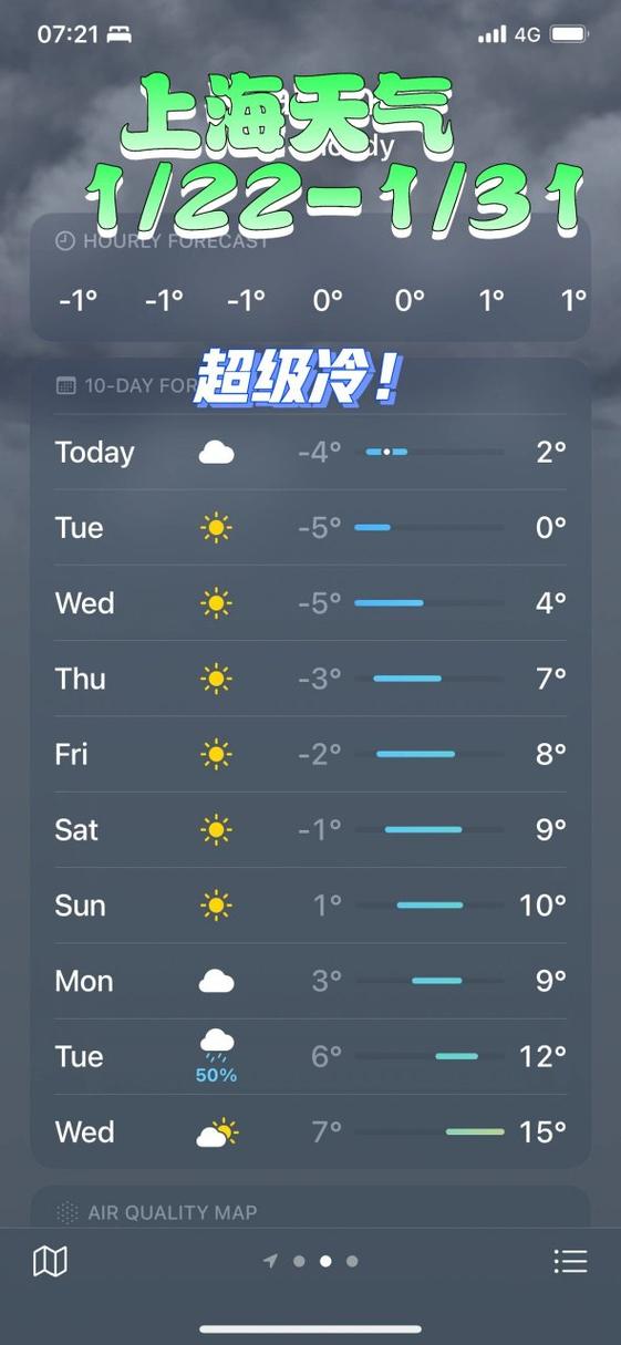 上海15天天气预报？上海20天天气预报？-第3张图片-优品飞百科