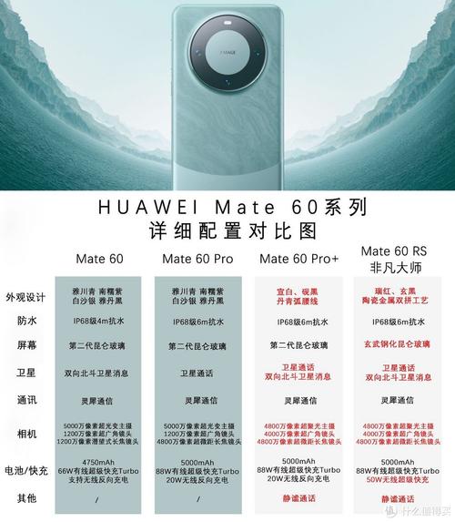 mate30和mate20x哪个好，mate30和mate20x区别？-第3张图片-优品飞百科