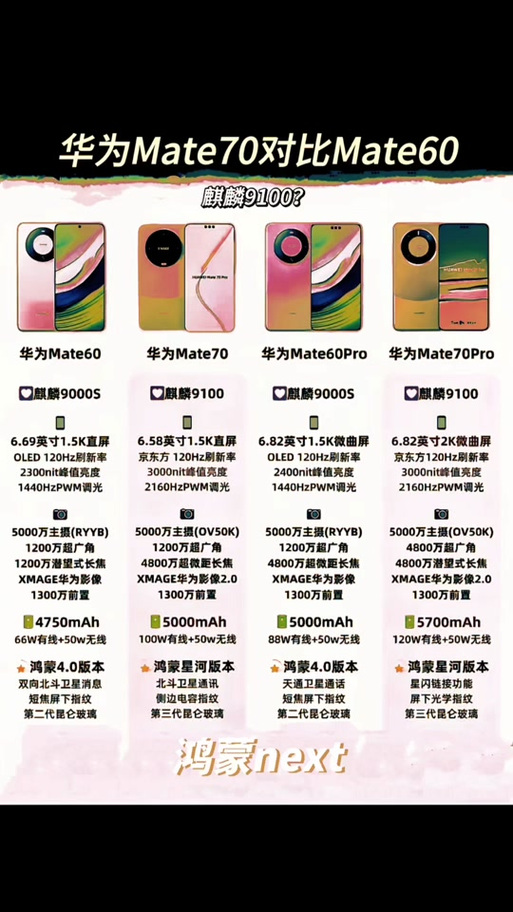 mate30和mate20x哪个好，mate30和mate20x区别？-第7张图片-优品飞百科
