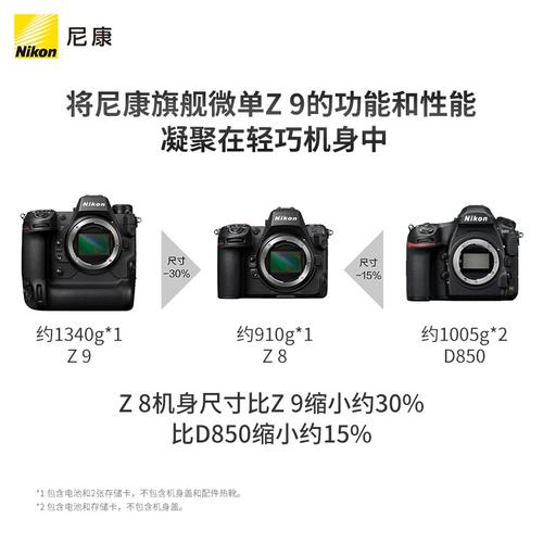 尼康相机z8最新消息？尼康z8预售价？-第6张图片-优品飞百科