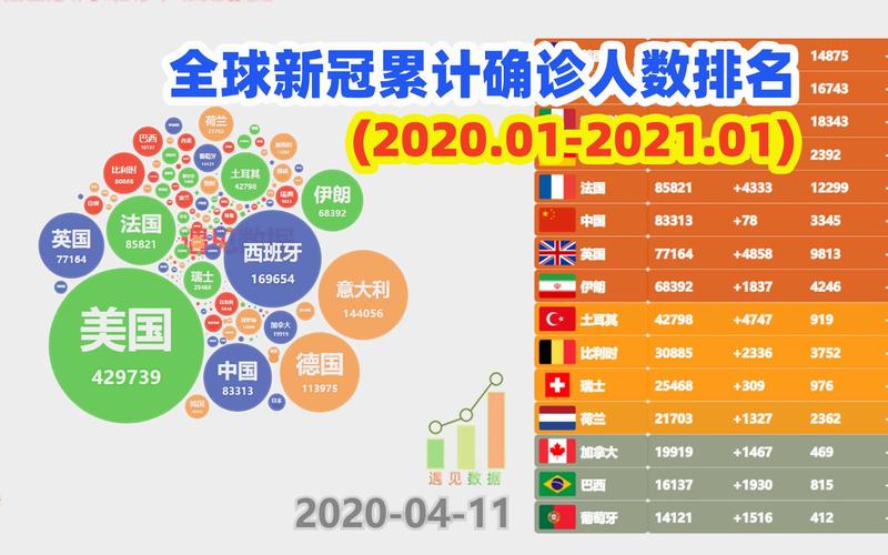 疫情指数分析？疫情指数图？-第5张图片-优品飞百科