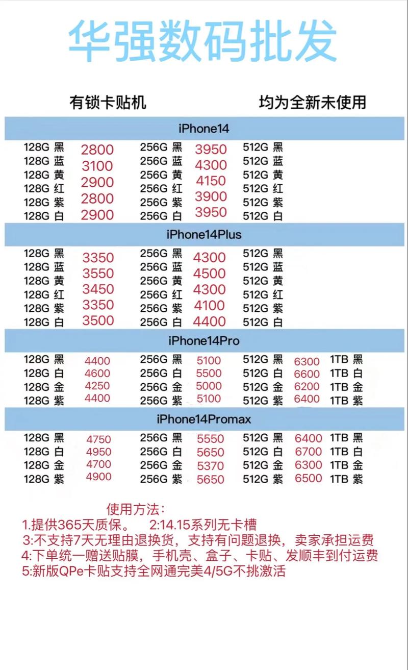 iphone12mini首发价多少，苹果12mini首发价是多少-第7张图片-优品飞百科