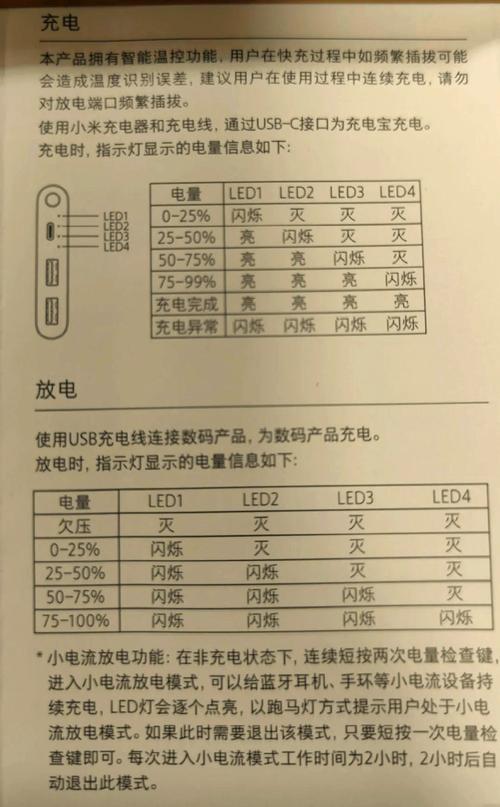 小米充电宝坏了去哪里修，小米充电宝坏了去哪里修理？-第3张图片-优品飞百科