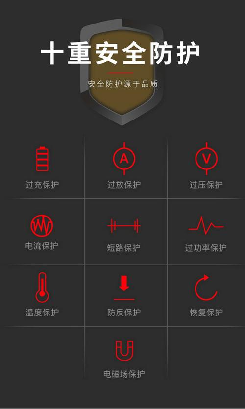 三星电池校正正确方法？三星电池电量校正？-第4张图片-优品飞百科