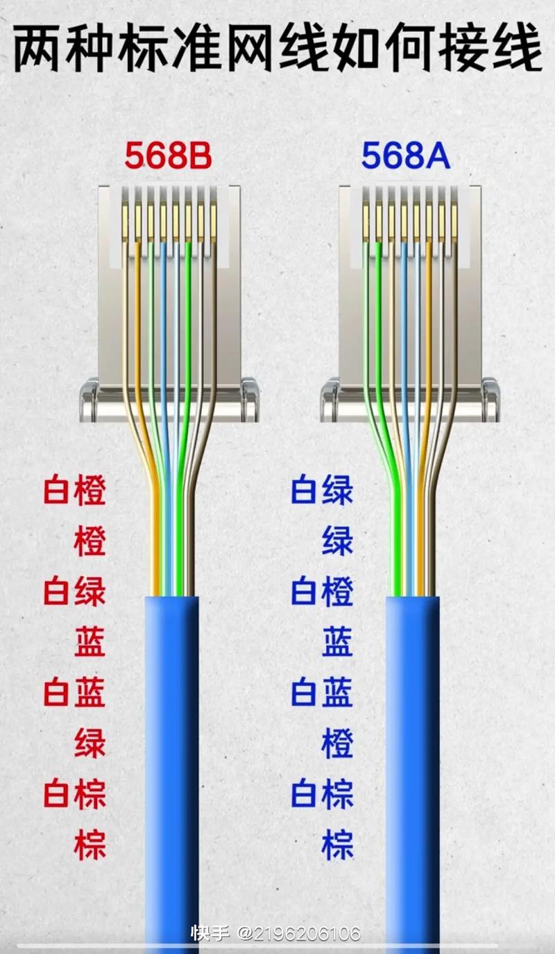 笔记本外接摄像头怎么设置？笔记本电脑外接摄像头怎么启用？-第5张图片-优品飞百科