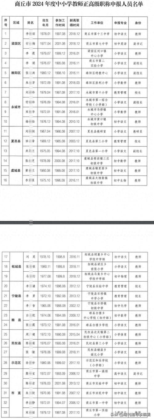 疫情教学能手，疫情期间的教学-第7张图片-优品飞百科