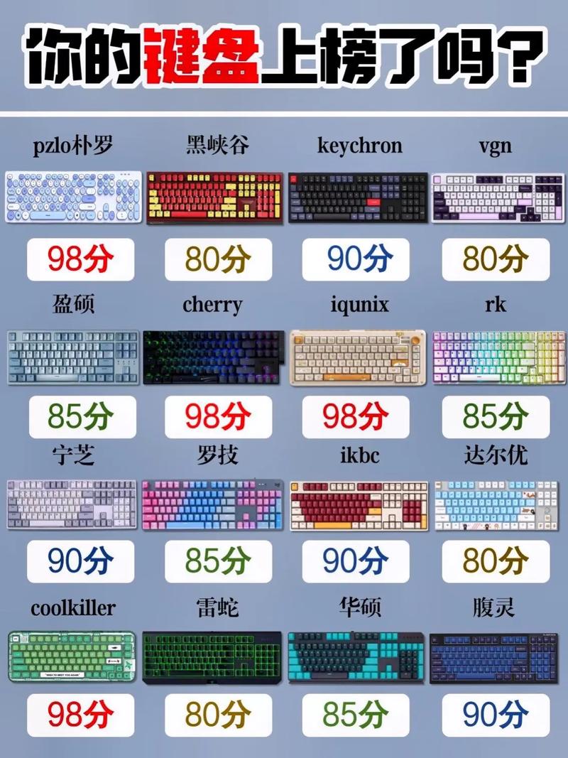 雷蛇和rog键盘哪个好，雷蛇键盘对比？-第2张图片-优品飞百科