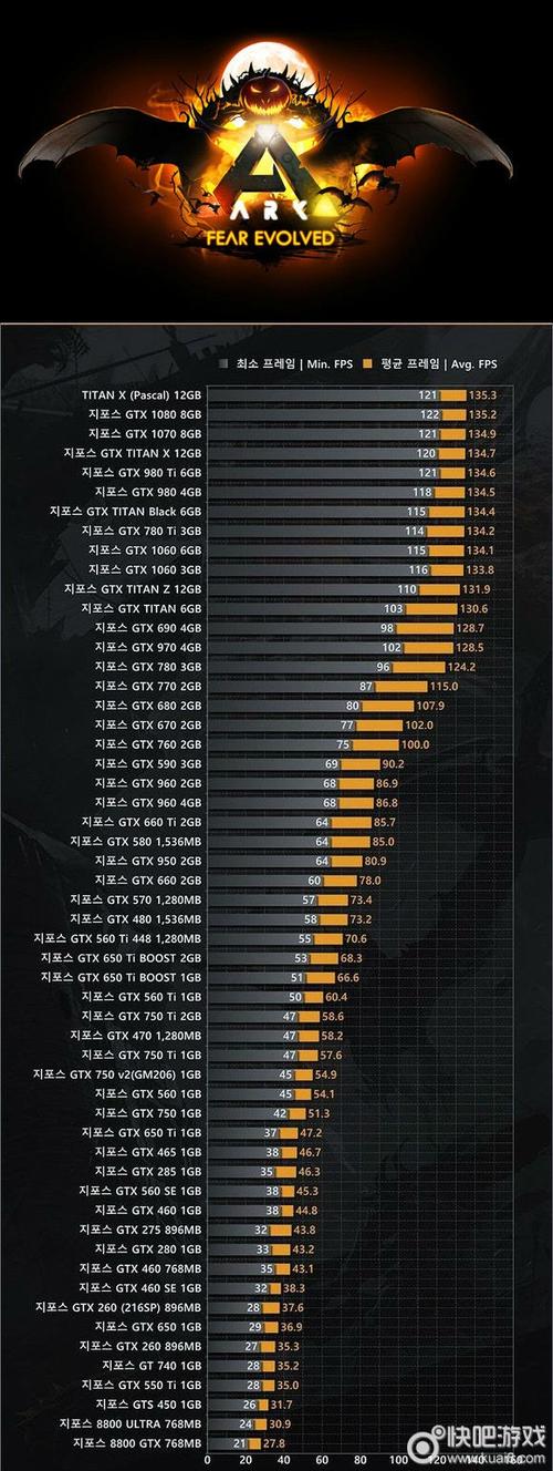 i54670k能玩什么游戏，i54670能玩吃鸡吗？-第4张图片-优品飞百科