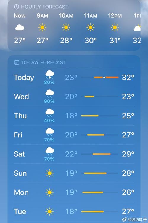 邢台疫情实况？邢台疫情最新进展？-第3张图片-优品飞百科