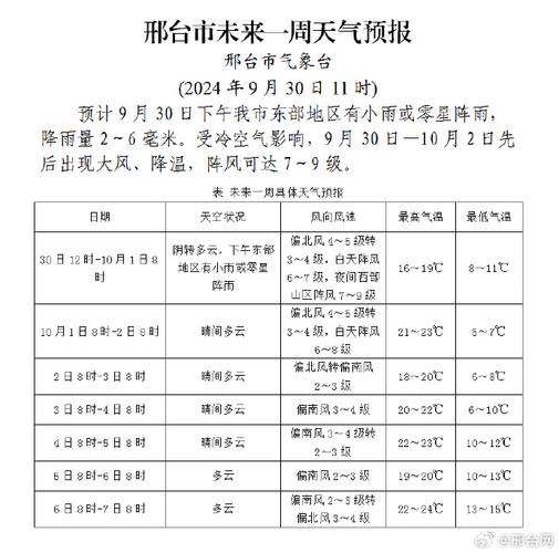 邢台疫情实况？邢台疫情最新进展？-第5张图片-优品飞百科