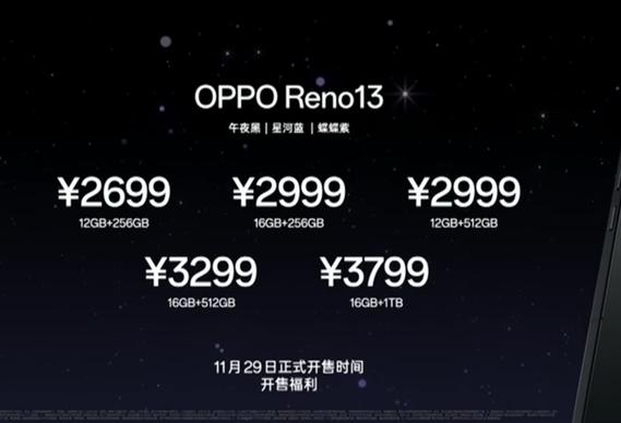 opporeno最初费用，opporeno刚出多少钱-第7张图片-优品飞百科