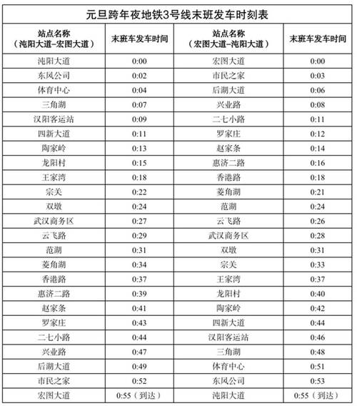 黄陂疫情通知，黄陂疫情通知今天？-第6张图片-优品飞百科