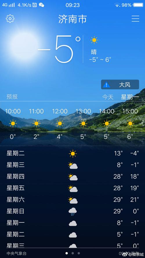 济南天气预报一周，最近山东天气预报一周？-第4张图片-优品飞百科