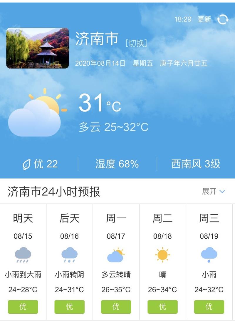 济南天气预报一周，最近山东天气预报一周？-第6张图片-优品飞百科