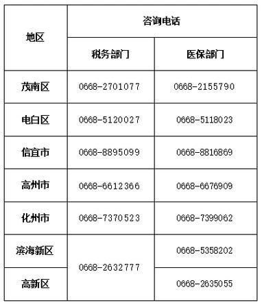 兴化戴南疫情，兴化戴南最新消息-第6张图片-优品飞百科