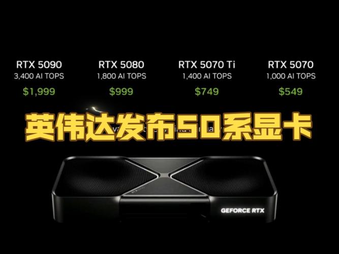 英伟达最新显卡发布会，英伟达显卡发布会2021-第6张图片-优品飞百科