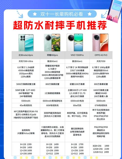 屏幕材质排名榜？各种屏幕材质对比？-第3张图片-优品飞百科