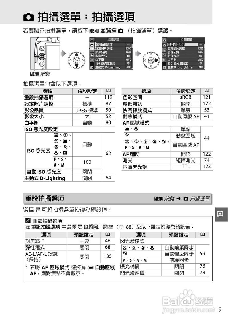 尼康d3000能拍月亮吗，尼康d3000能拍星空吗-第7张图片-优品飞百科