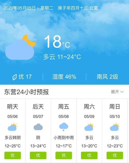 东营天气预报一周，东营天气预报?