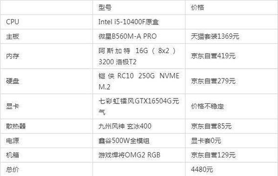 四千左右的电脑配置单，预算四千的电脑配置？-第3张图片-优品飞百科