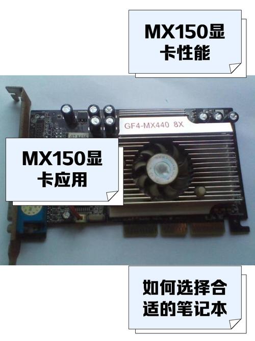 mx150显卡2g能吃鸡吗？mx150显卡可以吃鸡吗？-第2张图片-优品飞百科
