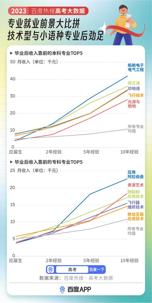 疫情过后会计？疫情期间的会计政策？-第2张图片-优品飞百科