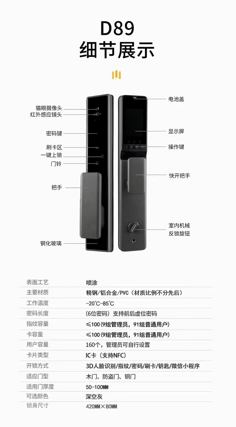 x240指纹怎样设置，x250指纹设置？-第5张图片-优品飞百科