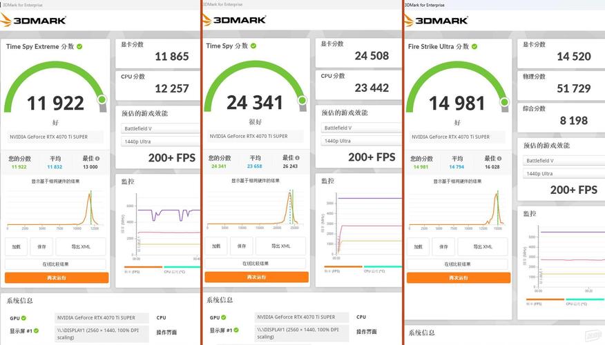 内存为什么要超频，内存为什么超频失败？