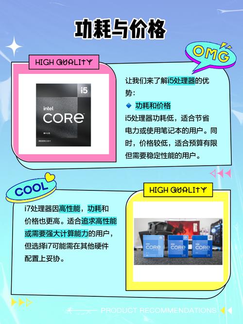 i7处理器一般什么费用，i7处理器一般都是多少价钱？