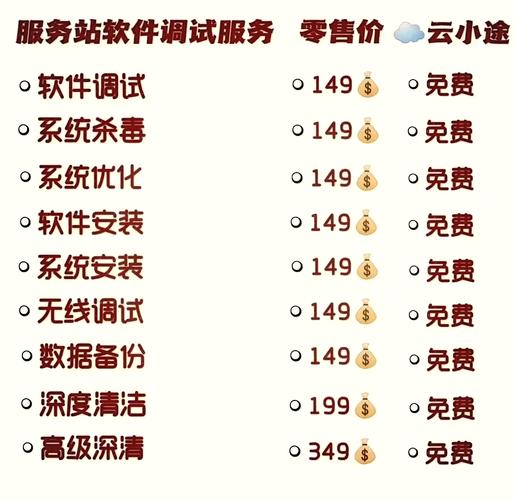 i7处理器一般什么费用，i7处理器一般都是多少价钱？-第5张图片-优品飞百科