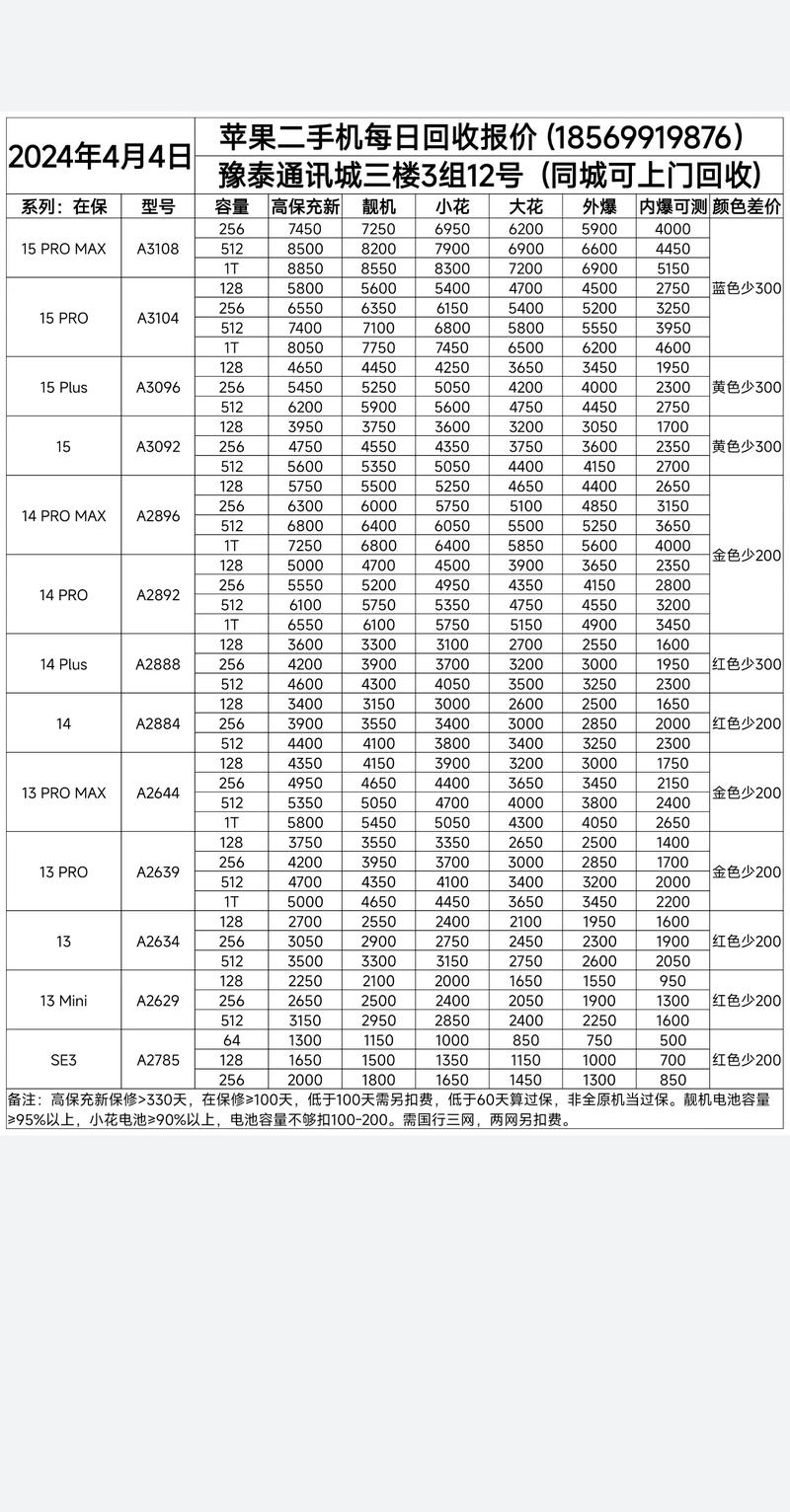 二手苹果11plus多少钱？二手苹果11 多少钱？-第7张图片-优品飞百科