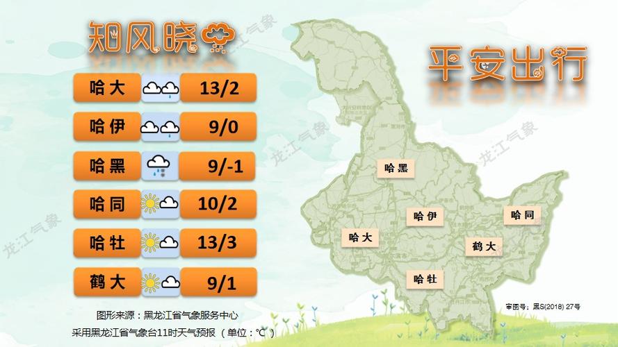 井冈山一周天气预报，井冈山一周天气预报30天