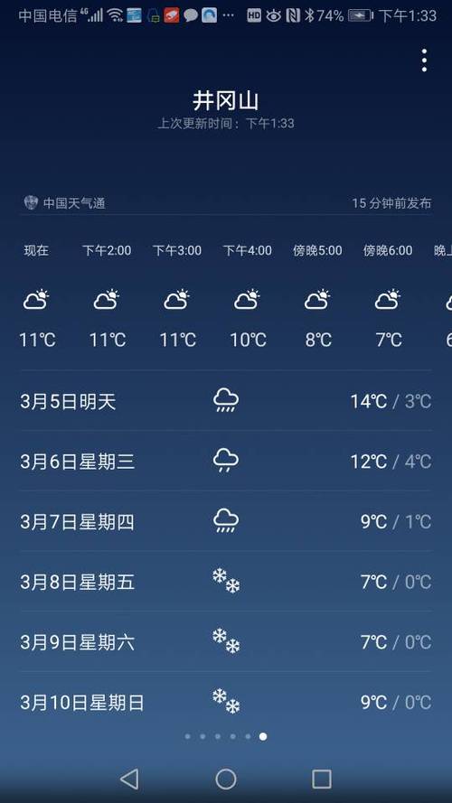 井冈山一周天气预报，井冈山一周天气预报30天-第2张图片-优品飞百科