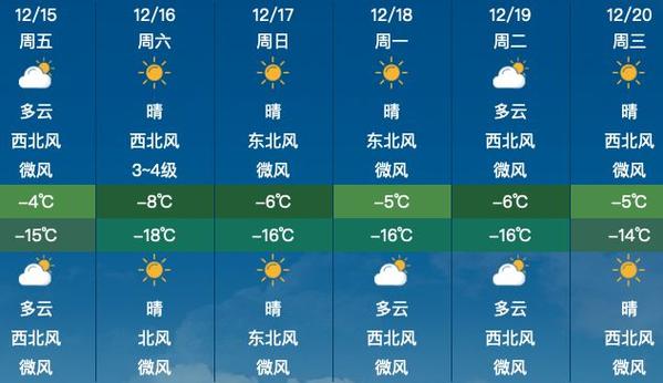 北京实时天气预报，北京实时天气预报24小时详情？-第2张图片-优品飞百科