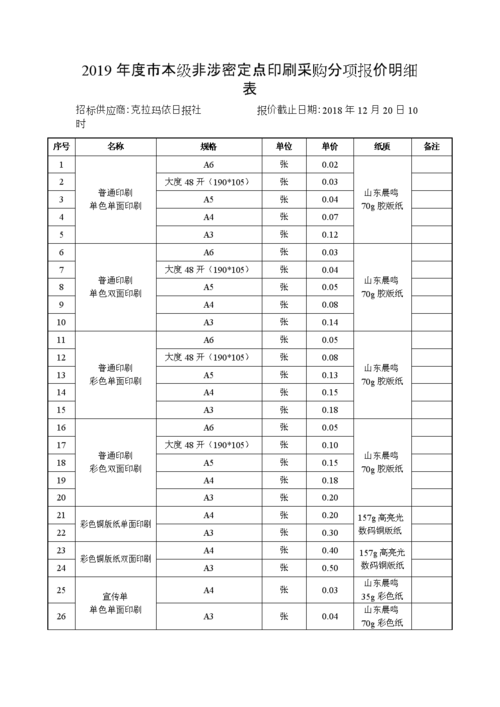 9色印刷机多少钱，印刷机八色费用-第3张图片-优品飞百科