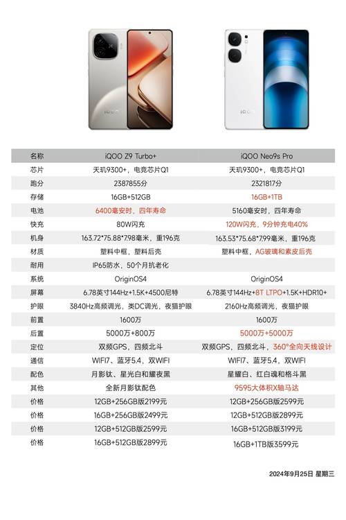 高通821和天玑720哪个好？高通骁龙和天玑820的处理器哪个好？-第3张图片-优品飞百科