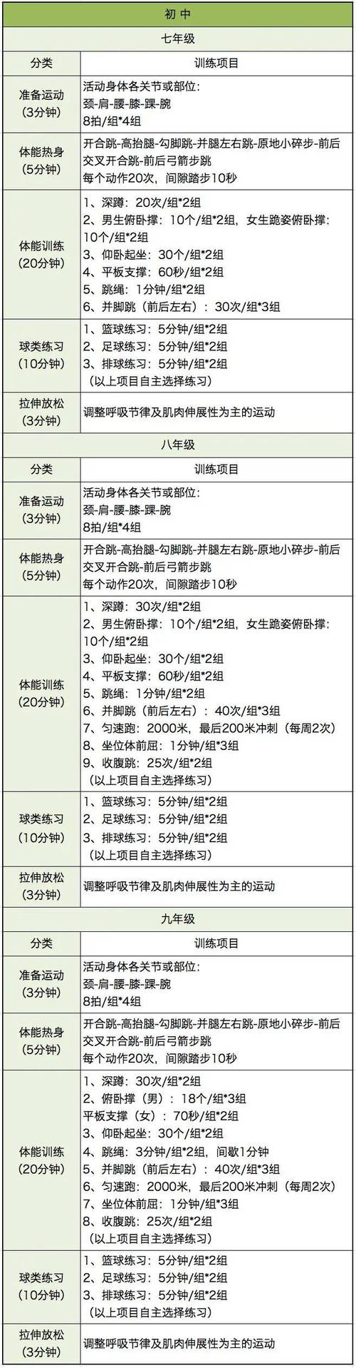 疫情室内健身，疫情健身房活动宣传语